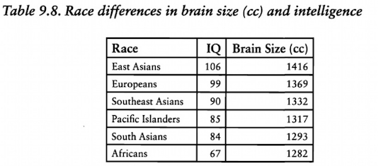 IQ afrikagrafiek3.png