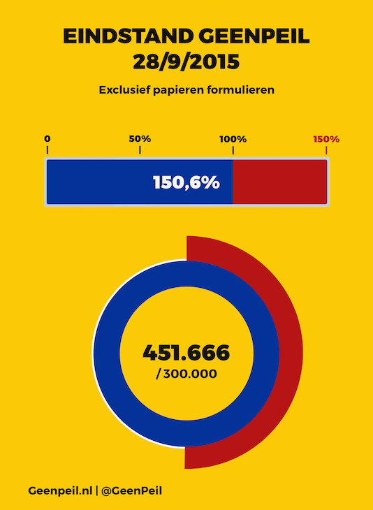 eindstand-large-final.png