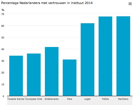 hebvertrouwennnn.jpg