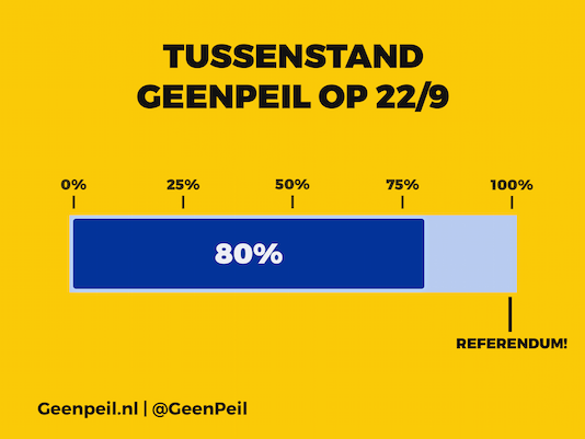 tussenstand-80534.png